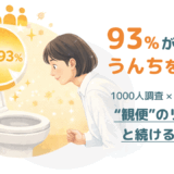 「うんちを見る」は、もう特別じゃない。1000人調査を医師と読み解く、“観便”のリアルと続ける工夫【PR】